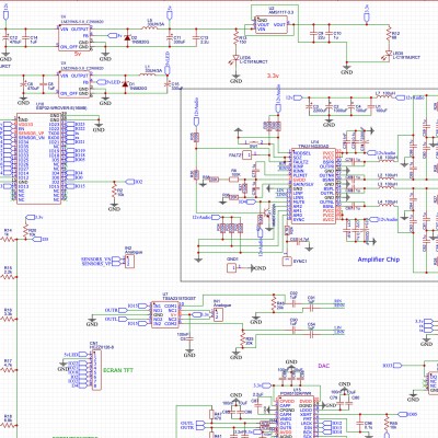 Conception électronique